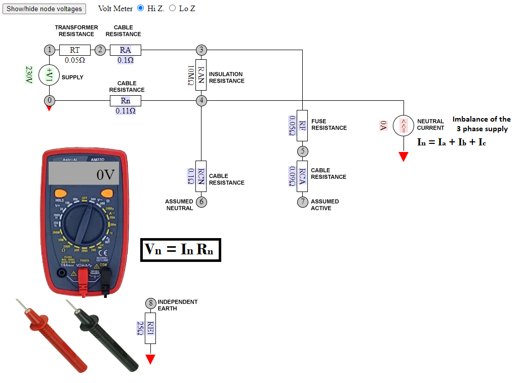 Neutral Voltage